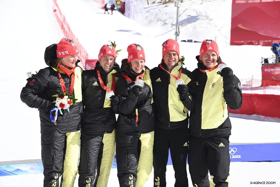 Ski Alpin – Deutsche Mannschaften 2023 – Sportinfos – Ski