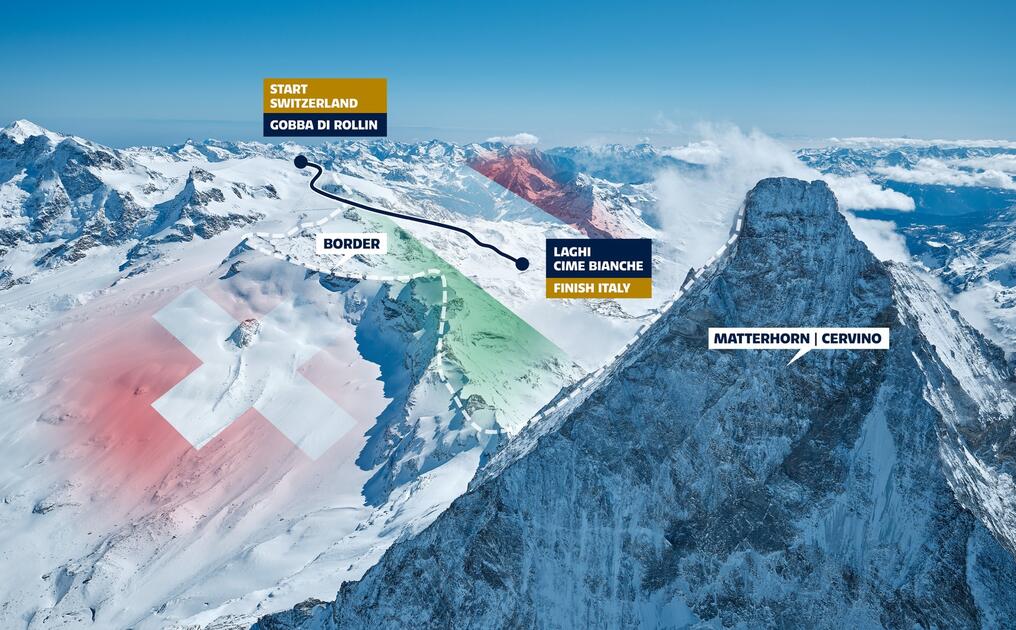 https://www.ski-nordique.net/matterhorn-cervino-speed-opening-lorganisation-dans-les-temps.6539537-87570.html