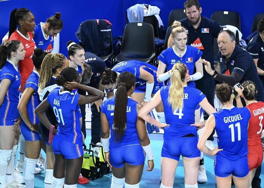 EuroVolley Ladies 2023 – LIVE – Les résults – La Francia affronta l’Italia nel quarto di finale – Informazioni sportive – Sci